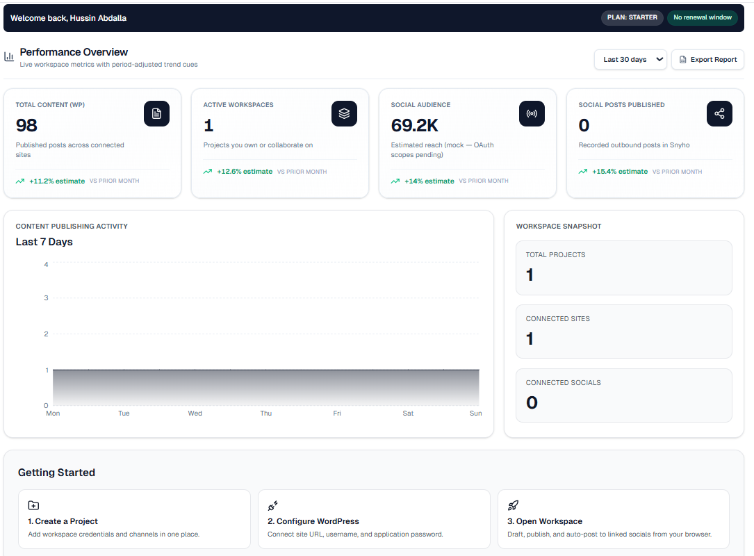 Dashboard Overview